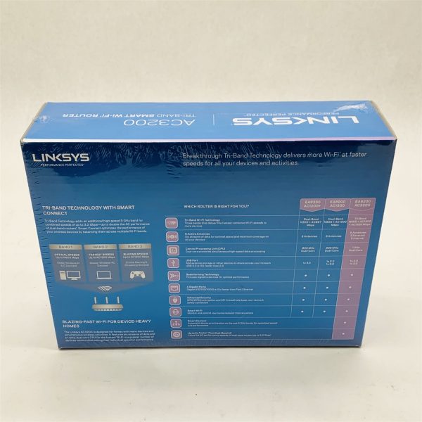 Linksys EA9200-AP *Vietnam/Indonesia* Tri-Band Gigabit Smart Wi-Fi Router New - Image 3