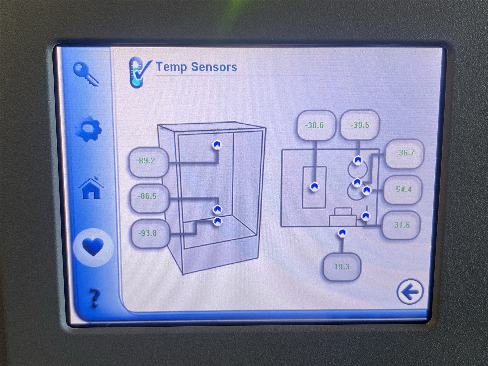 Thermo Revco UxF UXF50086A60 -86C Upright Ultra-Low Temperature Freezer - Image 5