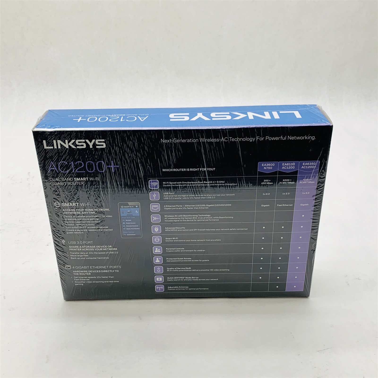 Linksys EA6350 AC1200+ Dual Band Smart WiFi Wireless Gigabit Router *Sealed New* - Image 7
